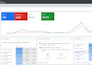 setup google ads campaign for youtube video promotion